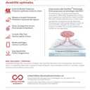 2 x ZAGG InvisibleShield Glass Elite Screen Protector for Apple iPhone 11- Anti-microbial, Impact Protection, Smudge Free, Scratch Resistant