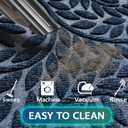 Bulijojo Front Door Mat Entrance,Durable Heavy Duty Welcome Mat,Thick Absorbent Natural Rubber Non Slip Mat, Sturdy Entryway Blue 47"x32", 2'8" x 3'11"