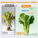 30PCS Reusable Aluminum Foil Sealable Storage Bags, Resealable Vacuum Zipper Pouches for Food, Stand Up Foil Sealable Bags with Label and Zip Lock for Vegetable Fruit Meat (3 Size)