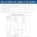 2 Pack Zinc Alloy Vintage Drawer Pulls with Screws - Ornate Drawer Handles for Kitchen Cabinets, Dresser Drawers, Furniture Hardware (Brushed Silver, 5.04 inch Hole spacing)