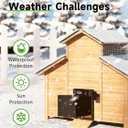 Automatic Chicken Coop Door Solar Powered, 15.15" H x 10.62" W, with Timer, Light Sensor & LED Display, Anti-Pinch Design, Windproof & Weatherproof for All Seasons (Black)