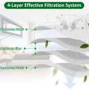 10 x WKZO 3 Pack Dust Vacuum Bags Fits iRobot,High Efficiency Dirt Disposal Bags for all Roomba Clean Base Models i1+,i3+, i4+, i5+, i7+, i8+, j5+, j7+, Combo j7+, j8+, j9+, Combo j9+,i & s & j Series