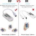 Smart LED WiFi Controller, Updated Wireless 24 Keys RF Remote Control for GRB BGR RGB LED Strip Lights, Compatible with Alexa Google Assistant IFTTT with Free Magic Home App (2 Pack)