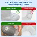 9 Pack Filter Replacement for Black and Decker Power Tools VF110 Dustbuster Cordless Hand Vacuum CHV1410L CHV9610 CHV1210 CHV1410 CHV1510 BDH2000L, 90558113-01