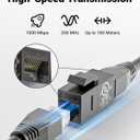 VCE CAT6 RJ45 Keystone Couplers (UL Listed), 25-Pack Ethernet Keystone Jack Female to Female UTP for Cat6/Cat5e/Cat5 Network Cable, 1000 Mbps, Black
