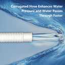 1-1/2-Inch Pool Hoses for Above Ground Pools with Clamps - 1.5" Diameterd Replacement Pool Pump Hose Compatible with Intex Coleman Skimmer Surface Pool Pump (White -2 Pack)