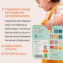 Cali's Books Spanish Count - Nursery Rhymes Sound Book for Babies and Toddlers 1-3, Baby Book with Songs for Kids, Educational Song Learning Toys, Libros en Espanol para ninos (Contemos)