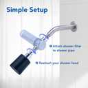 VITAMAX ACF Shower Filter 3-Stage Filtration System for Chlorine & Sediment Tool-Free Installation