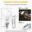 E12 Dimmable 60W Equivalent LED Light Bulbs, A15 6W Ceiling Fan Light Bulbs Warm White 3000K, Candelabra Base Globe Shape LED Bulbs, 600 Lumen, 6 Pack