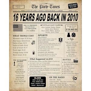 16th Birthday Decorations for Boys and Girls, Back in 2010 Print, 16th Birthday Card, Vintage Party Poster Supplies Anniversary Centerpiece for Teens, 16 Birthday Decoration, Sweet 16