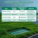 21.6"x13.9"x15.7" Catch Basin with Debris Filter Basket and Composite Grate