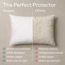 Ultra Soft Pillow Protectors with Zipper Queen Size - Set of 8 Breathable Pillow Covers - 100% Protection Against Stains, Dust & Dirt - Machine Washable (White)