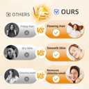 High Pressure filtered shower head- Handheld Shower Head with 2 Extra Filters,Chlorine Removal Water Softener Filters Beads for Hard Water with 6 Spray Modes- Matte Black