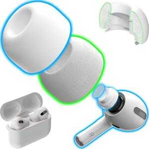 CharJenPro Patented Design Memory Foam Ear Tips for AirPods Pro and AirPods Pro 2 w/Silicone Shield. AirFoams Pro Active 2.0 Lasts 5X Longer. Replacement Tip. Lifetime Replacement. (S/M/L, White)
