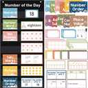 Blosssound Math Number of The Day Pocket Chart Math Classroom Pocket Chart with 66 Dry Erase Cards Dry Erase Pen Educational Learning Poster for Home School Decor Teaching Supplies(Boho)