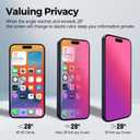 2 Pcs Dazzling Gradient Colorful Anti-Spy Tempered Glass Screen Protector, Electroplated Anti-Blue Light,HD Anti-scratch Privacy Protection (iPhone 15 Pro)