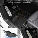 SUPER LINER Tesla New Model Y Juniper Floor Mats 2026 2027, 11-Pcs Set TPE