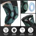 NEENCA Professional Knee Brace for Pain Relief, Medical Knee Support with Patella Pad & Side Stabilizers, Compression Knee Sleeve for Meniscus Tear, ACL, Joint Pain, Runner, Workout (Emerald, XXXL)