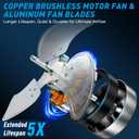 DBF 12" Solar Powered Fan - Rechargeable Outdoor Floor Fan - 4-24H Runtime Battery Operated, Solar Panel & AC Charging High Velocity Metal Industrial Fans Cordless for Home Camping Trip Power Outage