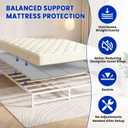 Heavy Duty Bunkie Boards Queen Size (60x80) - Bed Boards to Stop Sagging
