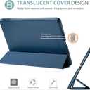 ProCase Smart Case for iPad 9.7 Inch iPad 6th/5th Generation 2018 2017(Model: A1893 A1954 A1822 A1823), Ultra Slim Lightweight Stand Cover with Translucent Frosted Back -Navy