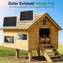Solar Powered Fan with 15000mAh Battery & Timer, 25W 3500RPM High-Speed Solar Exhaust Fan, Low Noise Waterproof Ventilation for Chicken Coop, Greenhouse, Shed, Pet House & Window