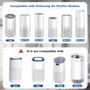 2 Packs Kilo H13 True HEPA Replacement Filter Compatible with Afloia Kilo, KILOPLUS, Kilo PRO, MIRO, MIRO PRO and MORENTO MR-Kilo, Kalo Air Cleaner Purifier, 360 3-Stage Filtration System