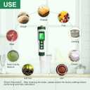 Digital pH Meter for Food, Food pH Tester with 2 pH Probe for Fermented Foods Dough