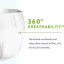 Prevail Per-Fit 360 Adult Incontinence Brief 1 Heavy Absorbency Breathable, PFNG-012/2, 57, 20 Ct
