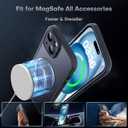 TOCOL for Phone 15 Plus Case, Compatible with Magsafe Charger, Full Camera Protection, Drop Protection, Translucent Matte Phone Case for iPhone 15 Plus 6.7 inch (Black)