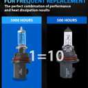 SHENKENUO Fit For Ford F-150 F-250 (1999-2003) F350 F450 F550 Super Duty (2001-2004),9007 High/Low Beam Ultra - High Performance Halogen Headlight Bulbs & 9145 Fog Bulbs,Plug-n-Play,Pack of 4
