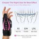 Thumb Brace Right/Left Hand, Thumb Spica Splint Hand Brace for Arthritis Pain and Support, Ergonomical Thumb Stabilizer for Trigger Thumb, CMC, De Quervains Tenosynovitis Pain Relief(S/M Pink) (Black, S)