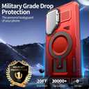 Camera Stand Case for Galaxy S25 Edge, [Compatible with MagSafe][Lens Cover] 2025 Version Military Grade Protective Soft Case for Samsung Galaxy S25 Edge 6.7" Men Women, Red