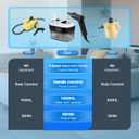 Steam Cleaner, 3-Level Adjustable Handle, 1500W Steam Cleaner for Home, 15s Heat-Up, Portable Steamer for Cleaning Car, 47.04oz Tank, 16 Pcs Accessories for Dirt, Grout, Couch, Furniture, Grease,Tile