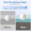 Extra Firm Twin-XL Mattress Topper: 3 Inch High Density Charcoal Foam for Back Pain Relief, Ultra Support Bed Topper, Cooling Washable Anti-Slip Cover, CertiPUR-US Oeko-Tex Certified 80x38 Gray