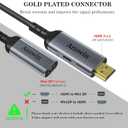 HDMI to Mini DisplayPort 4K Active HDMI to Mini DisplayPort Adapter for Xbox One/360, Mac Mini, PC/Laptops to Monitor, 2K@60Hz, 1080P@120Hz
