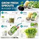 Premium Sprouting Jar Kit 2Pcs Large Wide Mouth Mason Jars With Screen Sprout Lid,Sprouting Jar Stand,Tray,Blackout Sleeves,-Seed Sprouting Kit For Growing Mung beans,Broccoli