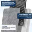 HE601 True HEPA Replacement Filter Compatible with Shark Air Purifier 6 Fan Model HE601 HE602 3-IN-1 HE6FKPET H13 True HEPA for Shark HE601 Air Purifiers