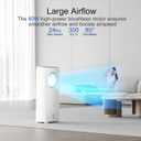 Evaporative Air Cooler, 3-IN-1 Swamp Cooler 24ft/ s, Portable Air Conditioners Windowless w/ Remote, 15H Timer, 80°Oscillation, Water Tank, 3 Ice Packs, Ac Cooling Fan for Indoor Room Bedroom White