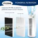 True HEPA Filter Replacement Compatible with Febreze FRF102B and Honeywell Filter U, HHT270, HHT290 Series Air Purifier