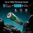 Hixon 1.5V Lithium Batteries AA Rechargeable,12-Pack 3000mWh High-Capacity Long-Lasting Double AA Li-ion Battery with Fast Charger,1600Cycle, Fits for Household & Office Device.
