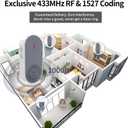 WARROXIDE Wireless Doorbell with 2 Buttons, Classroom Doorbell for Classroom Easy to Install with 36 Chimes & 5 Volume Levels Loud Enough LED Flashing for Kids Room Office Battery Operated