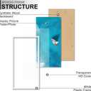 White 12x24 Picture Frame Lightweight yet Durable Frame Wall Hanging