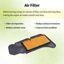Air Filter Compatible with Yamaha Scooter YP400 YP 400 Majesty 2004-2014 / YP400 R YP400R / RA 2013-2020 5RU-14451-30