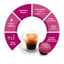 NESCAF Dolce Gusto Coffee Capsules Espresso 48 Single Serve Pods, (Makes 48 Cups) 48 Count