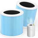 VALZONE 2 Pack DHJHD07 Air Filter Replacement | Compatible with VOOPNU DHJHD07 Purifier | 4Layer Filtration | Standard Version (Blue)