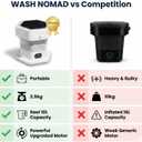Portable Folding Washing Machine, 12L Mini Washer for Baby Clothes, Underwear, Delicates - Foldable, Quiet, Space-Saving Laundry Machine for Travel, Dorms, Apartments, Camping, Small Loads