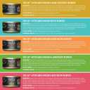 Tiki Cat After Dark, Variety Pack, High-Protein and 100% Non-GMO Ingredients, Wet Cat Food for Adult Cats, 2.8 oz. Cans (Pack of 12) (EXP 09/30/28)