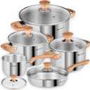 Daniks Oslo 10-Piece Stainless Steel Cookware Set with Glass Lids, Includes Saucepan and Frying Pan with Lid, Tri-Ply Bases for Even Heating, Induction Compatible, Dishwasher Safe, Bakelite Handles