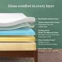 Zinus 12 Inch Green Tea Cooling Memory Foam Mattress [New Version], King, Fiberglass Free, Medium Firmness, Cooling Gel Foam, Certified Safe Foams & Fabric, Mattress in A Box